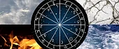 Zodiako ženklų stichijos