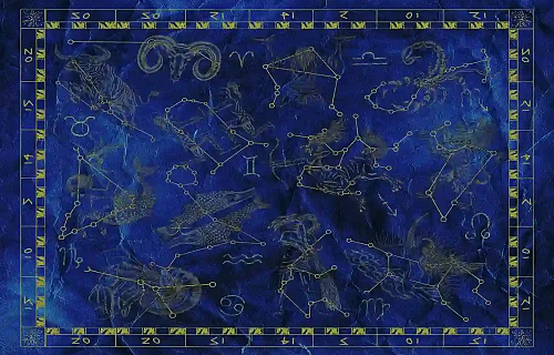 Zodiako ženklų datos